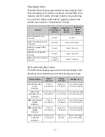 Preview for 78 page of Nokia 5170i User Manual