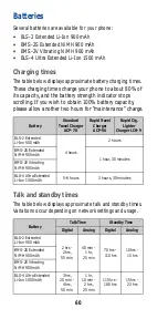 Preview for 67 page of Nokia 5180 Owner'S Manual