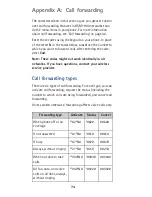 Preview for 81 page of Nokia 5190 - Cell Phone - GSM Owner'S Manual