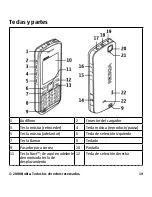 Preview for 94 page of Nokia 5220 XpressMusic User Manual