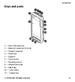 Предварительный просмотр 21 страницы Nokia 5235 Comes with Music User Manual