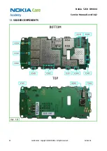 Preview for 30 page of Nokia 5250 RM-684 Service Manual