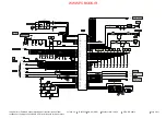 Предварительный просмотр 3 страницы Nokia 5500 RM-86 Service Schematics