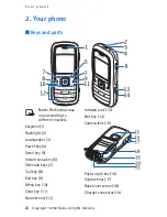 Предварительный просмотр 24 страницы Nokia 5500 User Manual