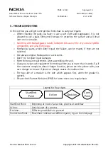 Preview for 12 page of Nokia 5510 NPM-5 Service Manual