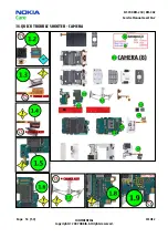 Preview for 53 page of Nokia 5700 - XpressMusic Smartphone 128 MB Service Manual