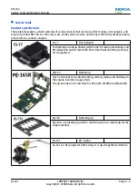 Предварительный просмотр 31 страницы Nokia 5800 - XpressMusic Smartphone - WCDMA Service Manual