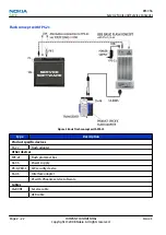 Предварительный просмотр 48 страницы Nokia 5800 - XpressMusic Smartphone - WCDMA Service Manual