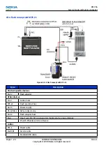 Предварительный просмотр 50 страницы Nokia 5800 - XpressMusic Smartphone - WCDMA Service Manual