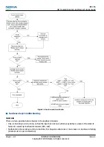 Предварительный просмотр 88 страницы Nokia 5800 - XpressMusic Smartphone - WCDMA Service Manual