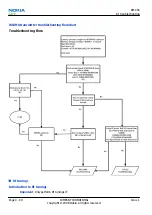 Предварительный просмотр 160 страницы Nokia 5800 - XpressMusic Smartphone - WCDMA Service Manual