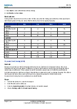 Предварительный просмотр 170 страницы Nokia 5800 - XpressMusic Smartphone - WCDMA Service Manual