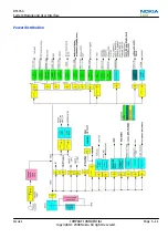 Предварительный просмотр 213 страницы Nokia 5800 - XpressMusic Smartphone - WCDMA Service Manual