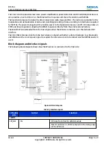 Предварительный просмотр 221 страницы Nokia 5800 - XpressMusic Smartphone - WCDMA Service Manual