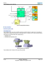 Предварительный просмотр 225 страницы Nokia 5800 - XpressMusic Smartphone - WCDMA Service Manual