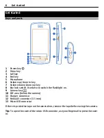 Preview for 6 page of Nokia 600 User Manual