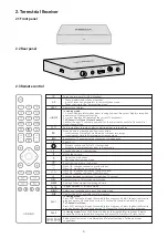 Preview for 5 page of Nokia 6000 User Manual