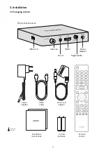 Preview for 6 page of Nokia 6000 User Manual