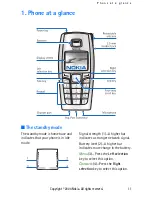 Предварительный просмотр 11 страницы Nokia 6015 User Manual