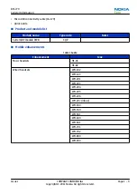 Предварительный просмотр 21 страницы Nokia 603 Service Manual