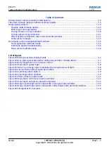 Предварительный просмотр 159 страницы Nokia 603 Service Manual