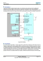 Предварительный просмотр 189 страницы Nokia 603 Service Manual