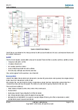 Предварительный просмотр 203 страницы Nokia 603 Service Manual