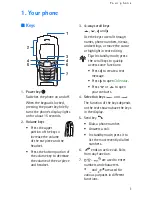 Предварительный просмотр 13 страницы Nokia 6108 - Cell Phone - GSM User Manual