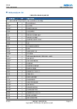 Preview for 29 page of Nokia 6111 RM-82 Service Manual