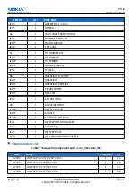 Preview for 30 page of Nokia 6111 RM-82 Service Manual