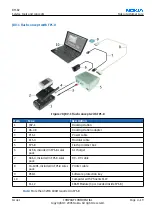 Preview for 103 page of Nokia 6111 RM-82 Service Manual