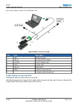 Preview for 105 page of Nokia 6111 RM-82 Service Manual