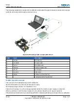 Preview for 107 page of Nokia 6111 RM-82 Service Manual