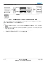 Preview for 141 page of Nokia 6111 RM-82 Service Manual