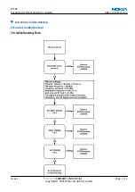 Preview for 153 page of Nokia 6111 RM-82 Service Manual