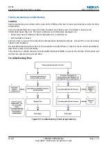 Preview for 157 page of Nokia 6111 RM-82 Service Manual