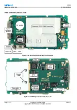 Preview for 216 page of Nokia 6111 RM-82 Service Manual