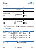 Preview for 229 page of Nokia 6111 RM-82 Service Manual