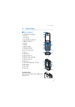 Preview for 17 page of Nokia 6131 NFC User Manual