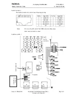 Предварительный просмотр 85 страницы Nokia 616 Service Manual