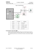 Предварительный просмотр 103 страницы Nokia 616 Service Manual