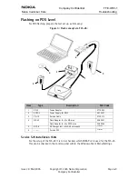 Предварительный просмотр 105 страницы Nokia 616 Service Manual