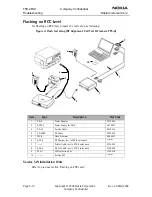 Предварительный просмотр 110 страницы Nokia 616 Service Manual