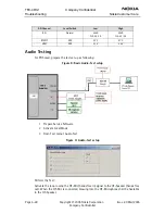 Предварительный просмотр 124 страницы Nokia 616 Service Manual