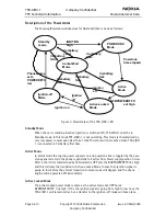 Предварительный просмотр 150 страницы Nokia 616 Service Manual