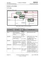 Предварительный просмотр 152 страницы Nokia 616 Service Manual