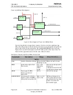 Предварительный просмотр 190 страницы Nokia 616 Service Manual