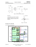 Предварительный просмотр 194 страницы Nokia 616 Service Manual