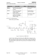 Предварительный просмотр 196 страницы Nokia 616 Service Manual