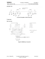 Предварительный просмотр 201 страницы Nokia 616 Service Manual